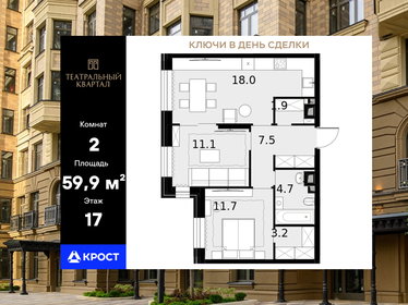Квартира 59,9 м², 2-комнатная - изображение 1