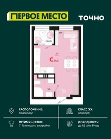 Квартира 24,2 м², студия - изображение 1