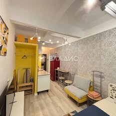 Квартира 18,7 м², студия - изображение 3