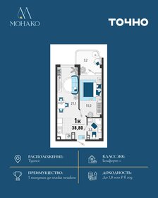 Квартира 36,3 м², 1-комнатная - изображение 1