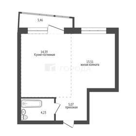 Квартира 40,7 м², 1-комнатная - изображение 1