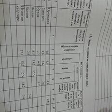 Квартира 34 м², 1-комнатная - изображение 5