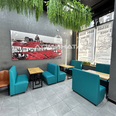 44 м², общепит - изображение 4