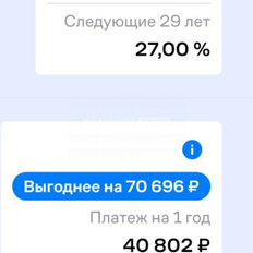Квартира 34,9 м², 1-комнатная - изображение 4