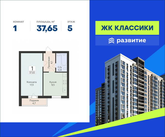 31 м², 1-комнатная квартира 4 000 000 ₽ - изображение 72