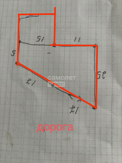 200 соток, участок 54 000 004 ₽ - изображение 17