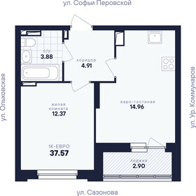 Квартира 37,6 м², 1-комнатная - изображение 3