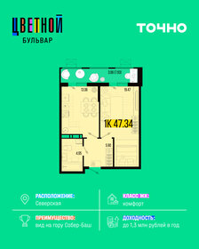 Квартира 47,3 м², 1-комнатная - изображение 1