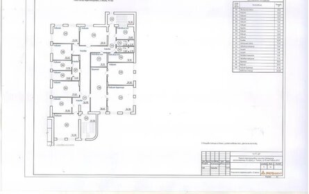 1523 м², помещение свободного назначения - изображение 3