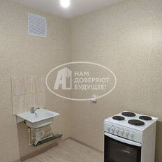 Квартира 28,2 м², 1-комнатная - изображение 5