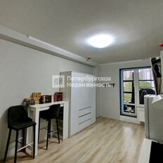 Квартира 24,7 м², студия - изображение 2