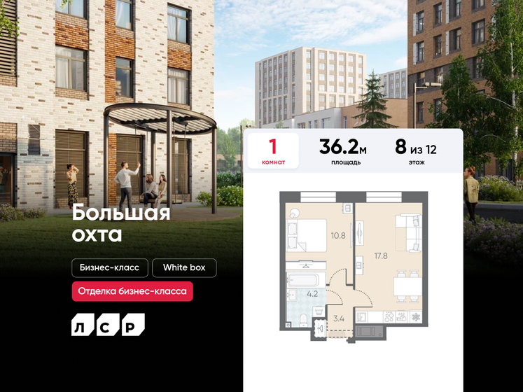 36,2 м², 1-комнатная квартира 11 627 440 ₽ - изображение 1