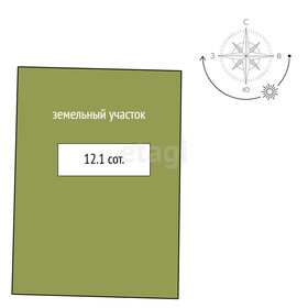 12,1 сотки, участок - изображение 5