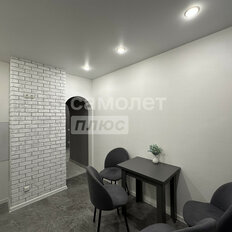 Квартира 54,2 м², 2-комнатная - изображение 3