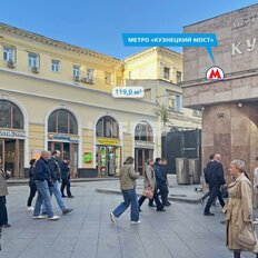 119 м², торговое помещение - изображение 2