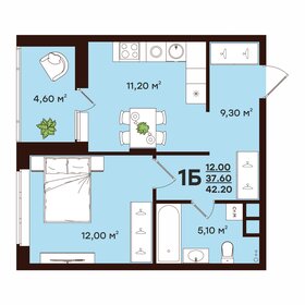 Квартира 42,2 м², 1-комнатная - изображение 1
