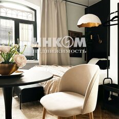 Квартира 14,2 м², студия - изображение 3