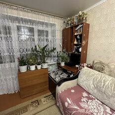 Квартира 31,6 м², 1-комнатная - изображение 3