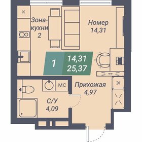 Квартира 25,4 м², студия - изображение 1