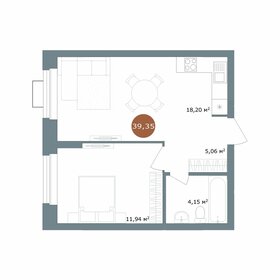 Квартира 39,4 м², 1-комнатная - изображение 1