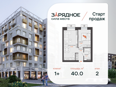 Квартира 40 м², 1-комнатная - изображение 1