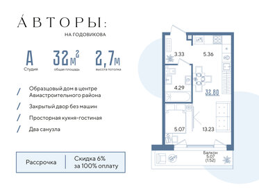Квартира 32,8 м², студия - изображение 1