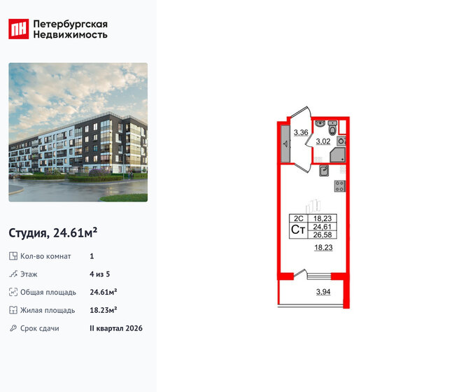 24,6 м², квартира-студия 5 350 136 ₽ - изображение 127