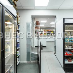 261,1 м², готовый бизнес - изображение 5