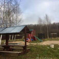 12 соток, участок - изображение 1