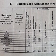 Квартира 43,7 м², 2-комнатная - изображение 4