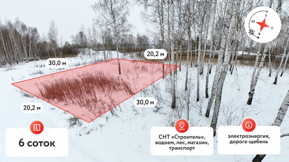 5 соток, участок 460 000 ₽ - изображение 57