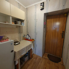 Квартира 19 м², студия - изображение 4