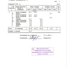 Квартира 79,5 м², 3-комнатная - изображение 3