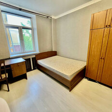 Квартира 18,2 м², студия - изображение 3