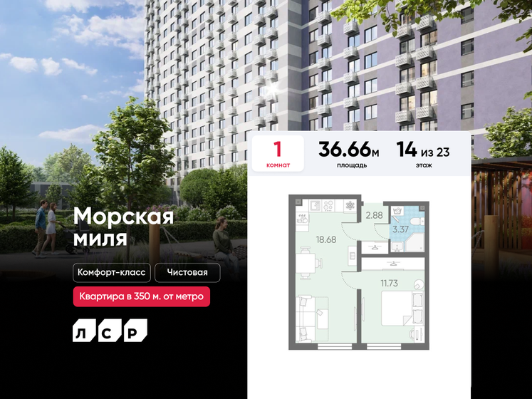 36,7 м², 1-комнатная квартира 9 114 855 ₽ - изображение 52