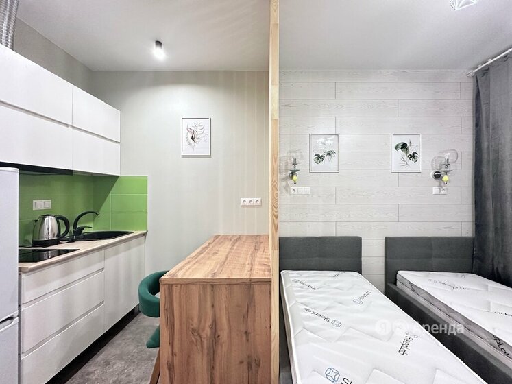 20 м², квартира-студия 26 500 ₽ в месяц - изображение 31
