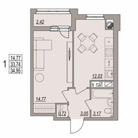 Квартира 35 м², 1-комнатная - изображение 1