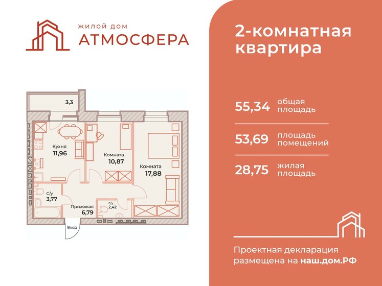 62,5 м², 2-комнатная квартира 9 700 000 ₽ - изображение 106