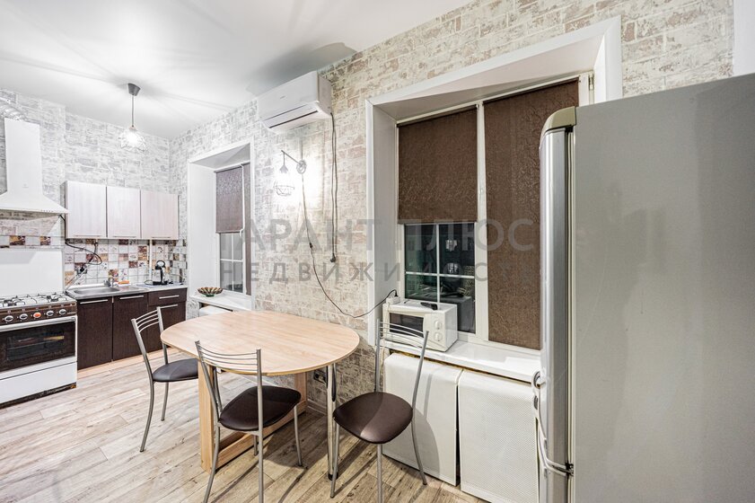 48 м², 2-комнатная квартира 39 000 ₽ в месяц - изображение 40