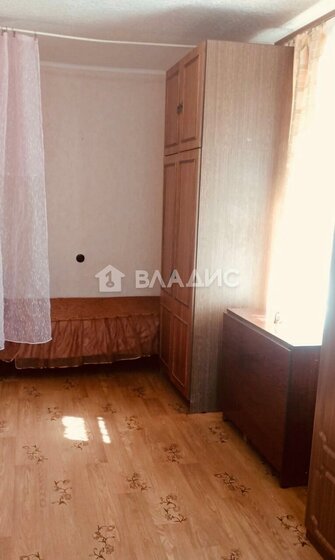 31,9 м², 1-комнатная квартира 2 400 000 ₽ - изображение 27