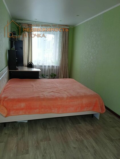 59,2 м², 3-комнатная квартира 3 100 000 ₽ - изображение 15