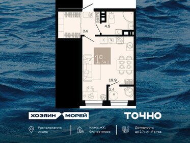 Квартира 33 м², студия - изображение 1