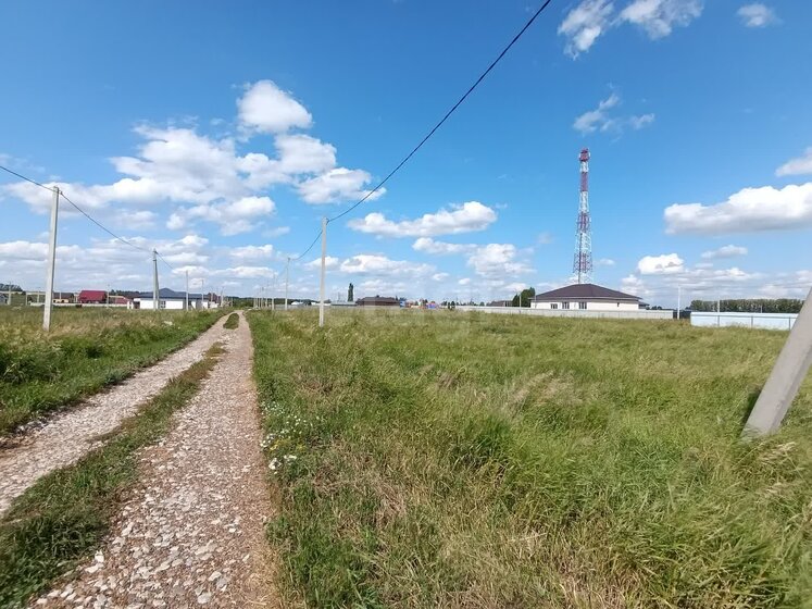 11,6 сотки, участок 2 000 000 ₽ - изображение 36