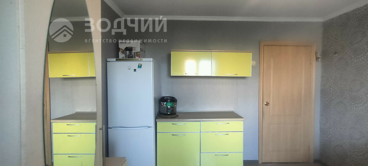 13,5 м², комната 1 148 000 ₽ - изображение 49