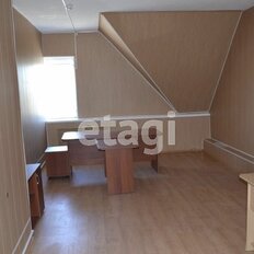 415 м², офис - изображение 4
