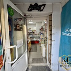 71,9 м², помещение свободного назначения - изображение 3