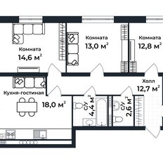 Квартира 87,4 м², 3-комнатная - изображение 2