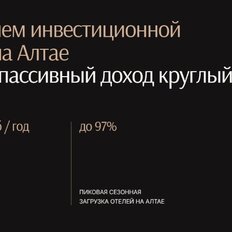 таунхаус + 1 сотка, участок - изображение 2