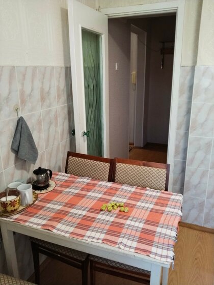 30 м², 1-комнатная квартира 22 000 ₽ в месяц - изображение 1