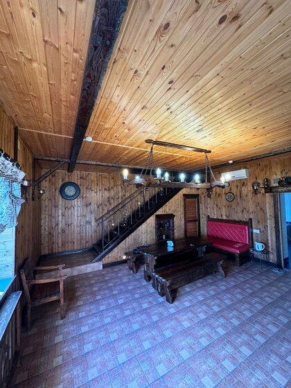 80 м² дом, 20 соток участок 8 000 ₽ в сутки - изображение 25